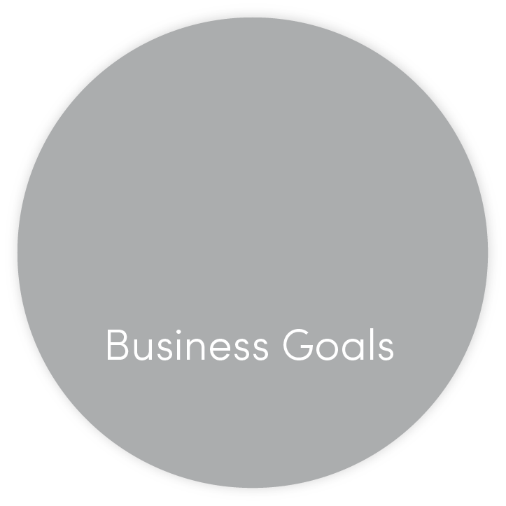user-goals